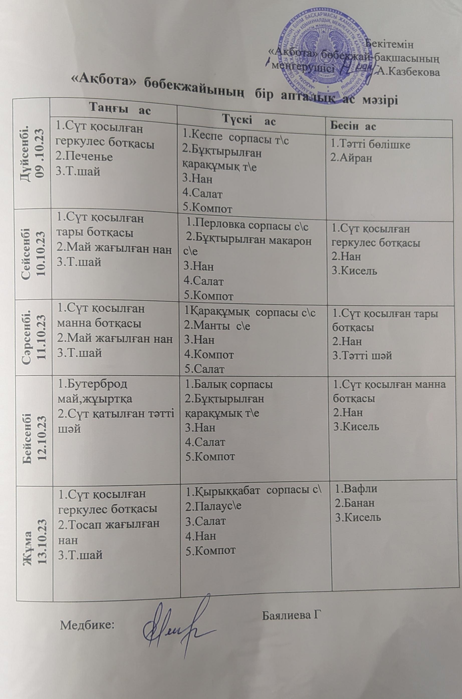 Ас мәзірі