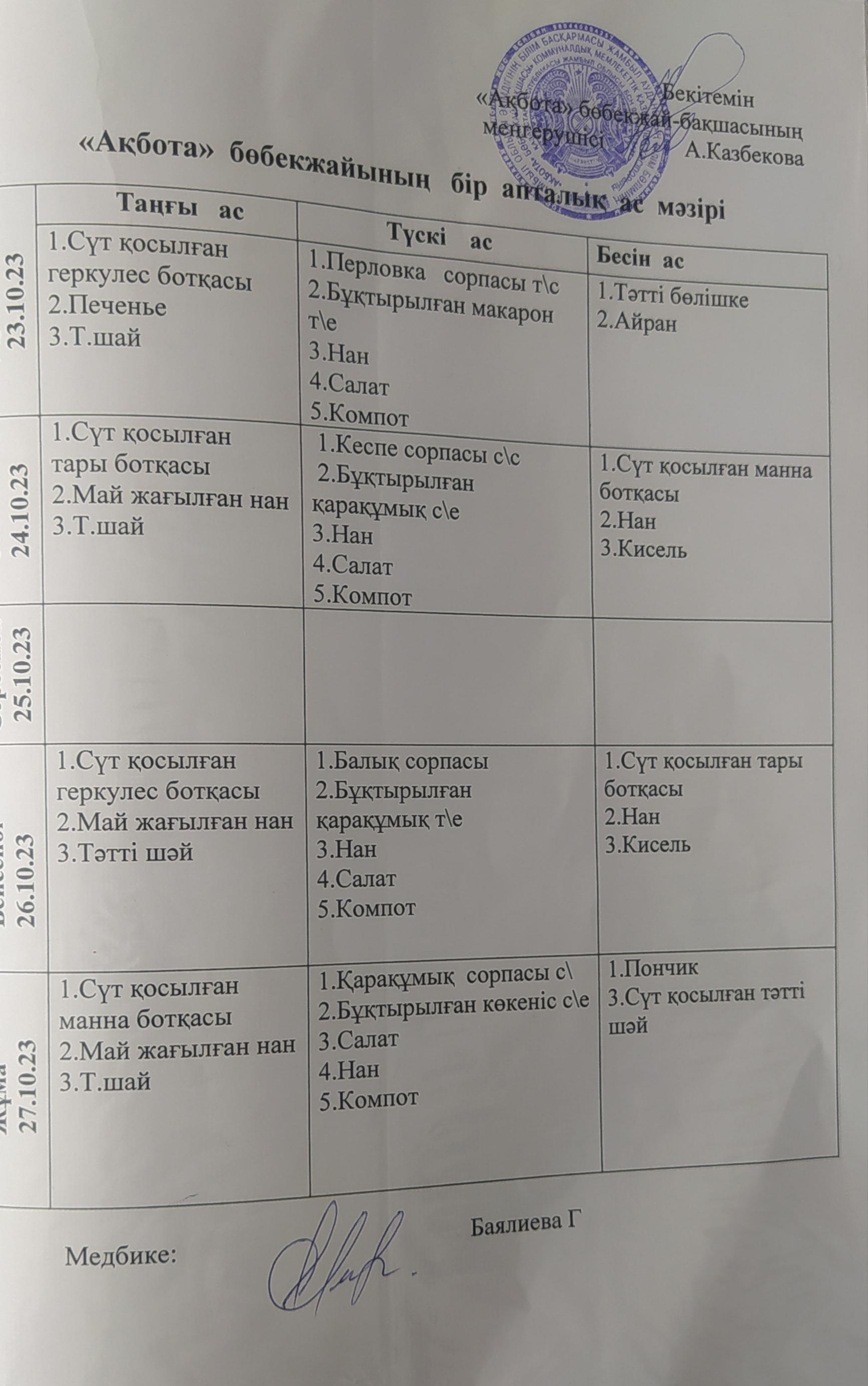 Ас мәзірі
