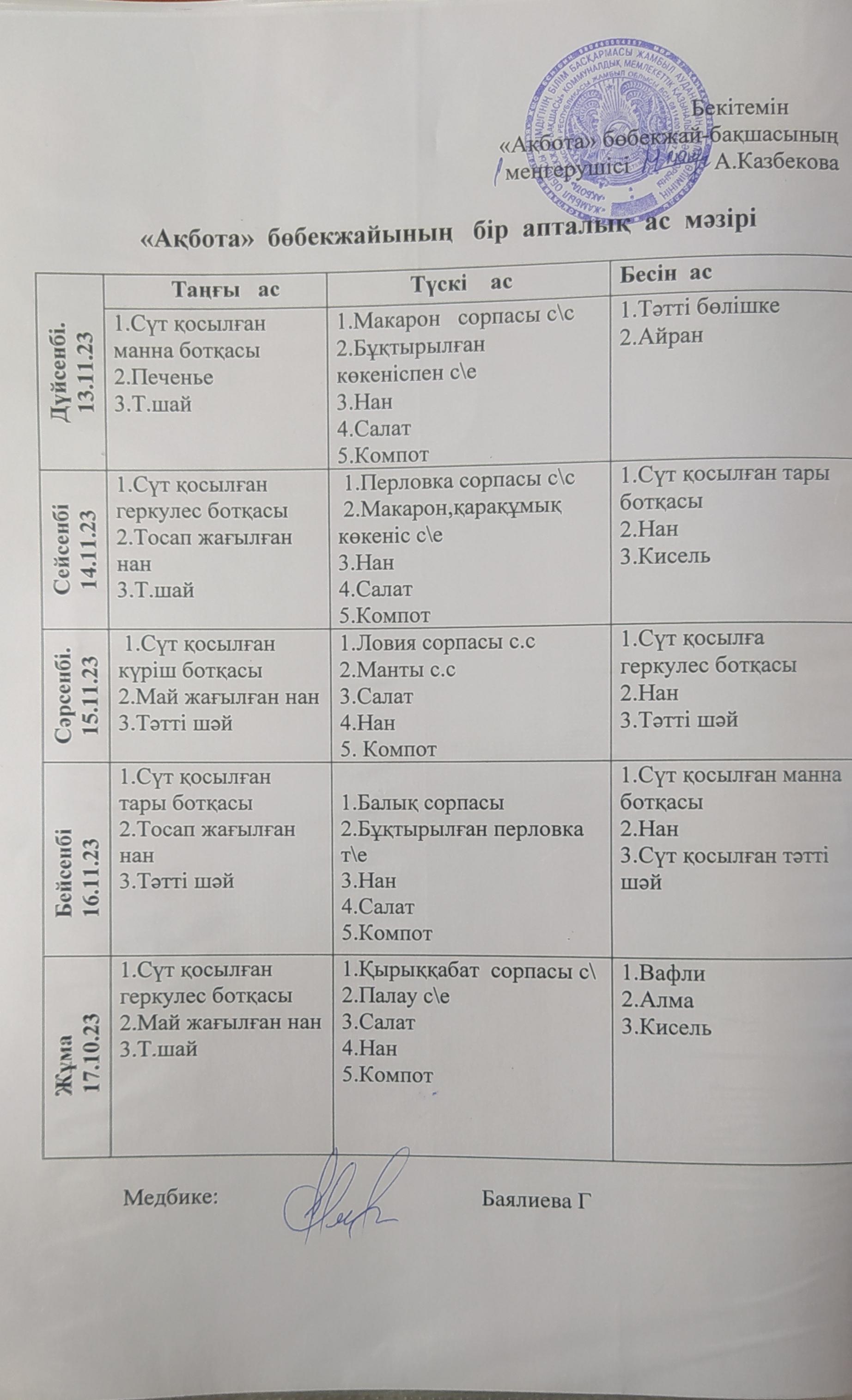 Ас мәзірі