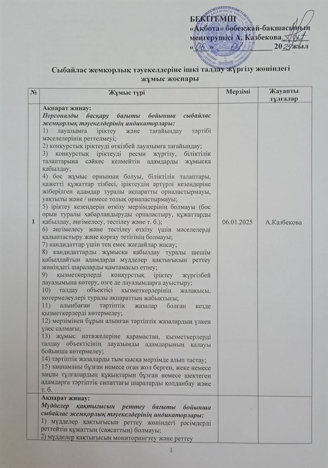 Сыбайлас жемқорлық  тәуекелдеріне  ішкі  талдау  жүргізу  жөніндегі  жұмыс  жоспары