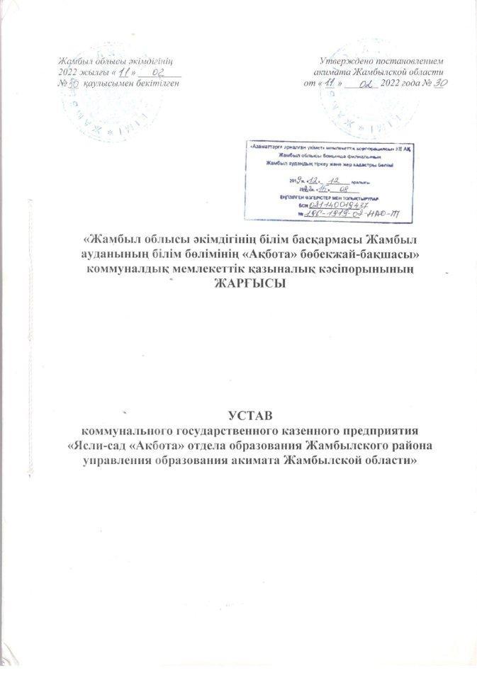 Жарғы 2024